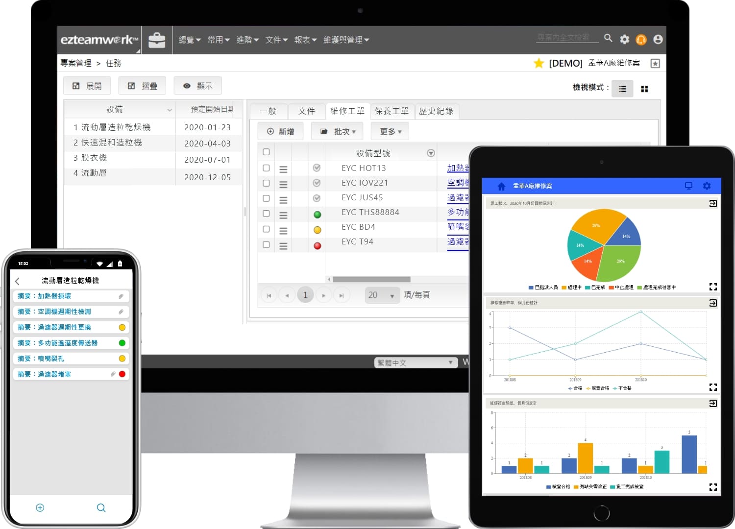 整合維修、定保及工單管理於同一平台