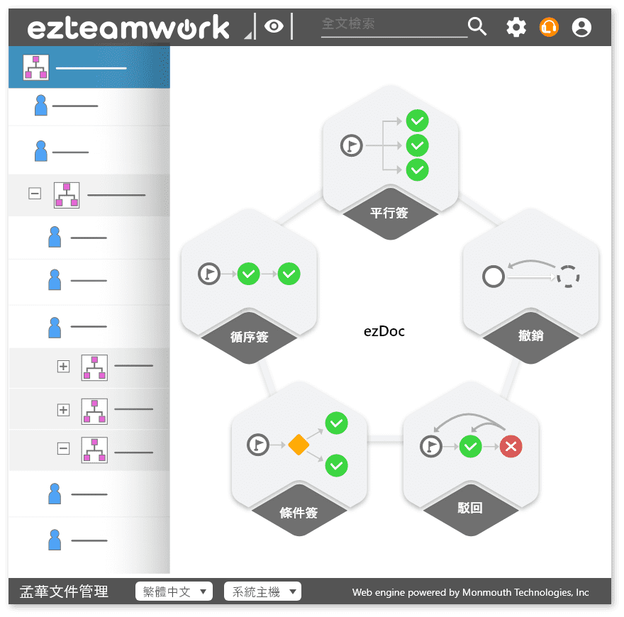 ezteamwork文件審核流程管理