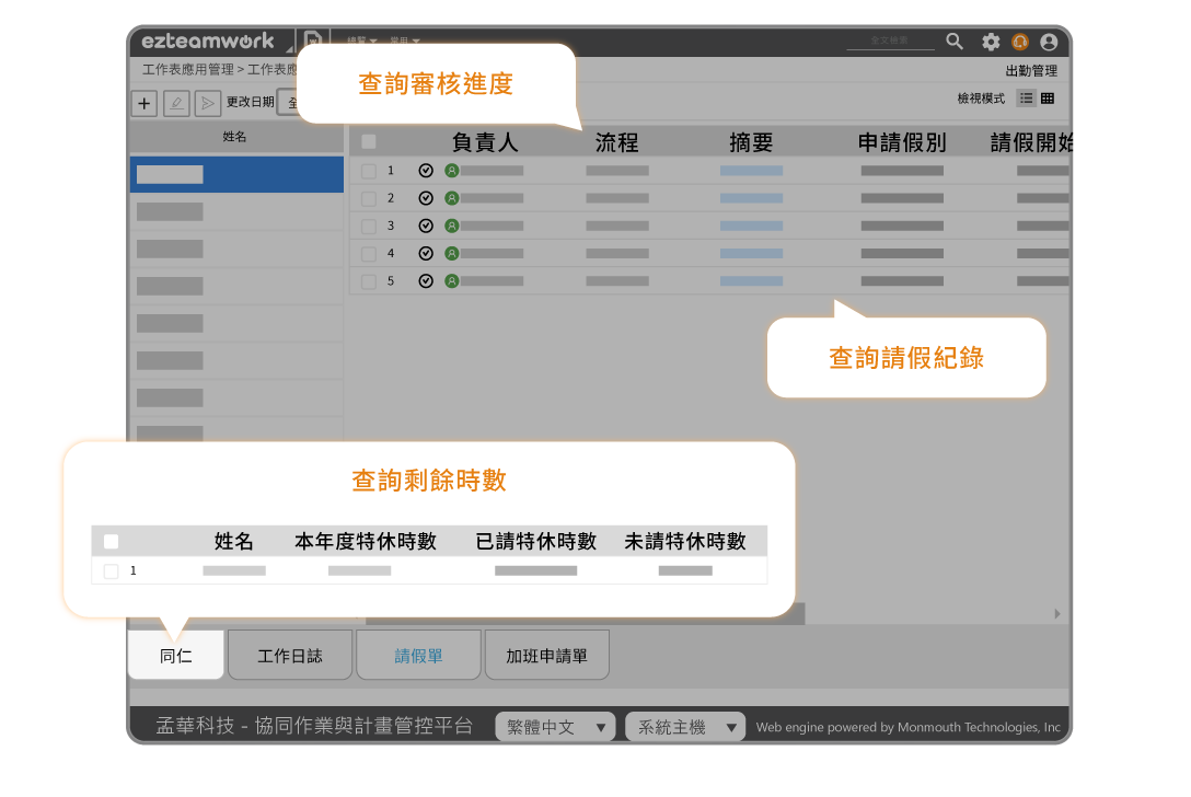 建立請休假或出勤相關表單